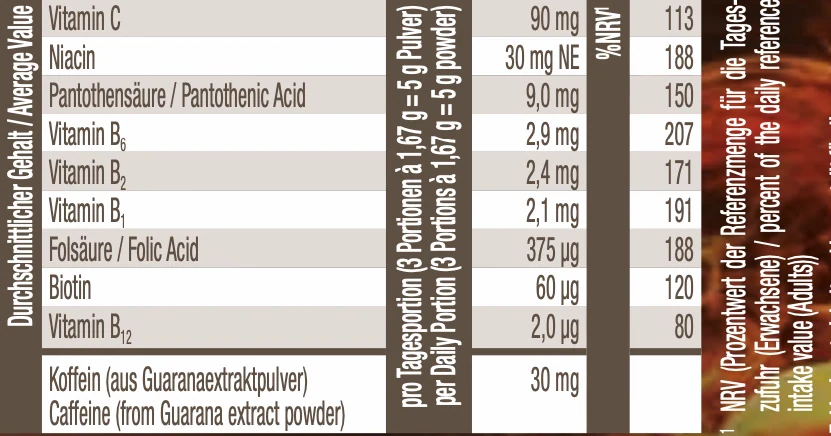 FitLine Activize Oxyplus official UK nutrition information